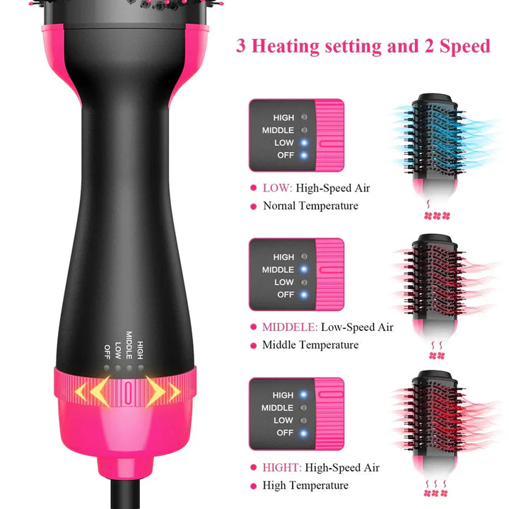 One Step Hair Dryer