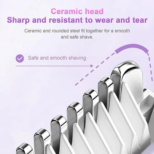 Electric Shaver with Double Heads - Quick & Easy Shaving